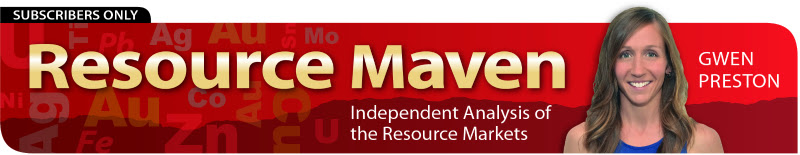 Resource Maven